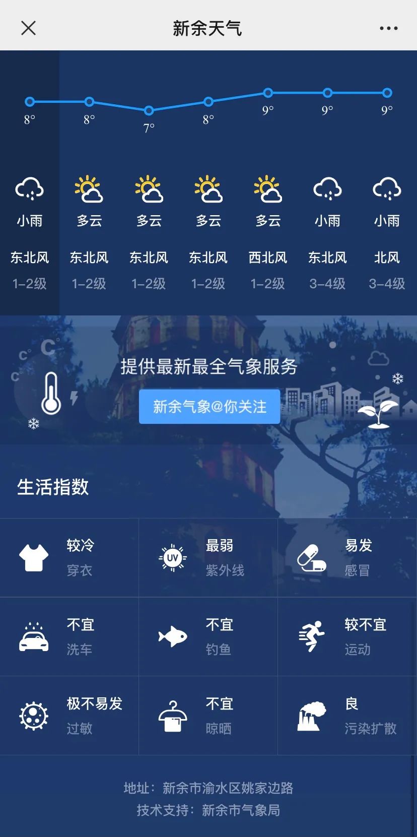 新余春节天气预报_新余常年风向变化规律_新余天气预警信号