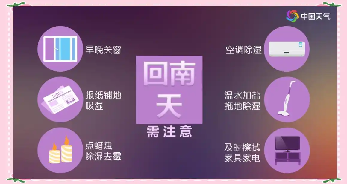 佛山极端天气常年分布规律_佛山回南天预报_佛山未来一周天气变化