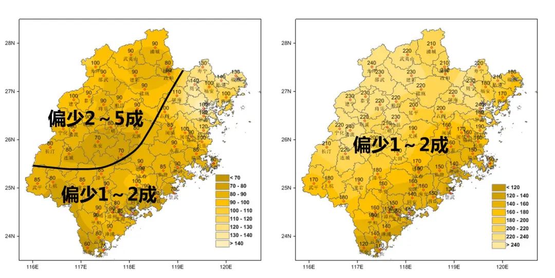 莆田常年气温变化规律_福建夏季气候特点 2022年福建秋冬气候预测 福建气象干旱防御建议