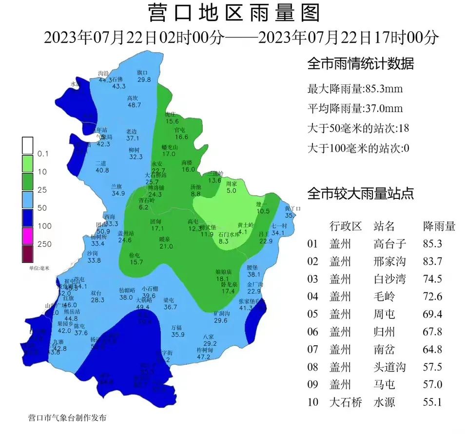 营口未来三天天气预报_营口7月22日暴雨天气_营口本地气候特征详解